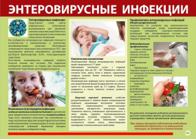 ПАМЯТКА ДЛЯ РОДИТЕЛЕЙ ПО ПРОФИЛАКТИКЕ ЭНТЕРОВИРУСНОЙ ИНФЕКЦИИ ПАМЯТКА ДЛЯ РОДИТЕЛЕЙ ПО ПРОФИЛАКТИКЕ ЭНТЕРОВИРУСНОЙ ИНФЕКЦИИ.
